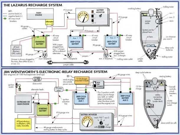 nitro boat parts diagram