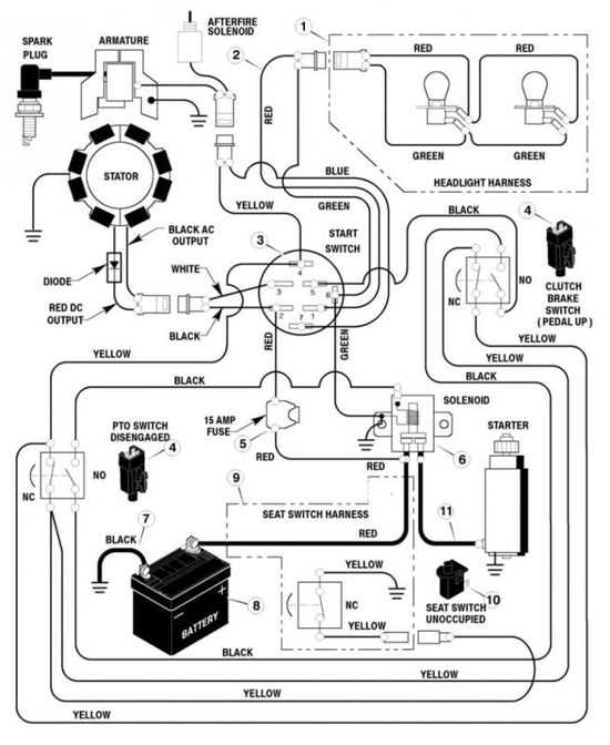 john deere z445 parts diagram