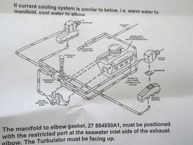 mercruiser exhaust parts diagram