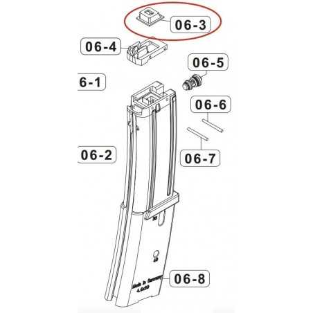 magazine parts diagram