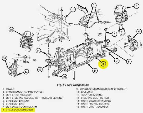 2017 dodge grand caravan parts diagram