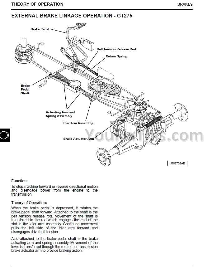 john deere gator hpx parts diagram