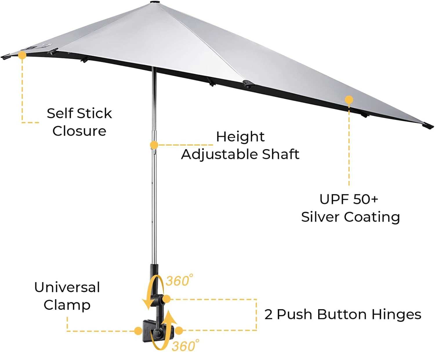 outdoor umbrella parts diagram