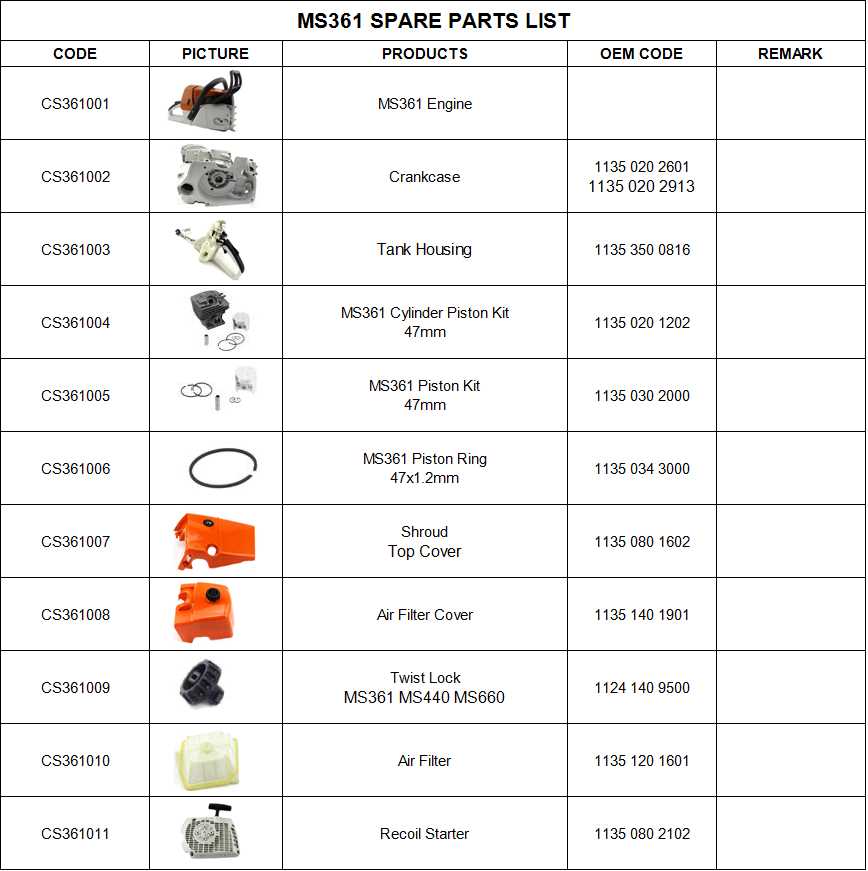 ms 361 parts diagram