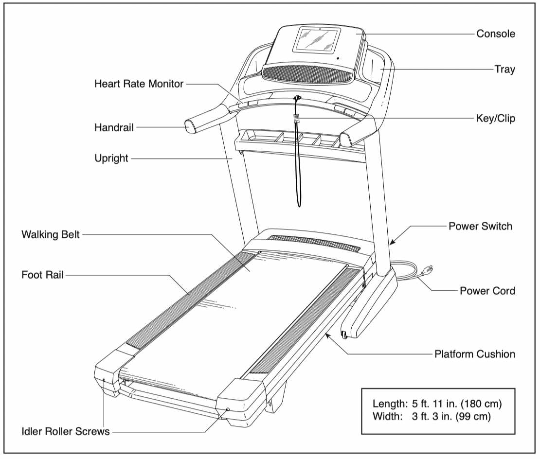 nordictrack commercial 1750 parts diagram