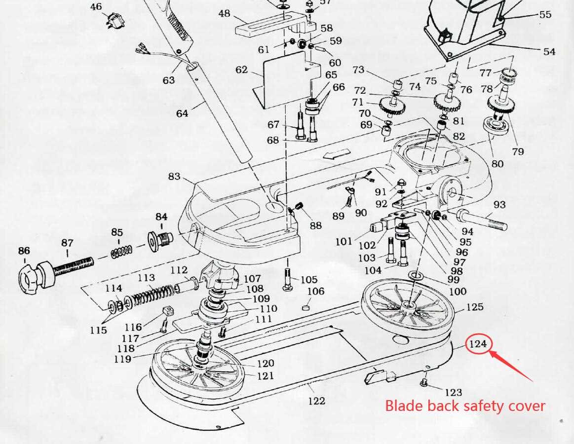 parts of a bandsaw diagram