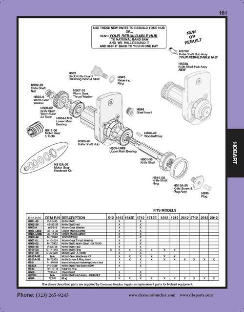 berkel 827a parts diagram