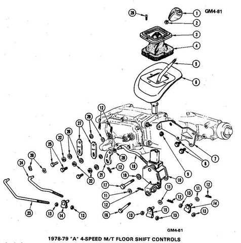 gm body parts diagrams