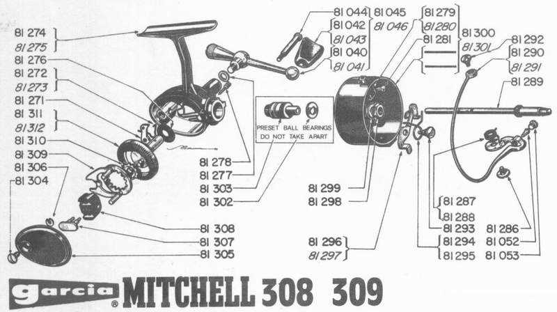 mitchell 300 reel parts diagram