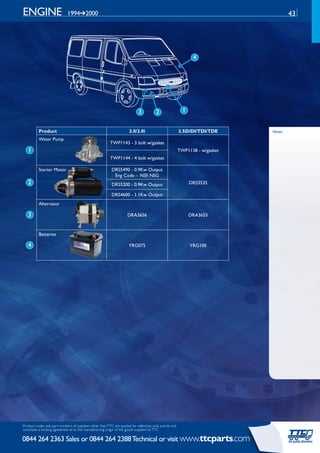 ford transit body parts diagram