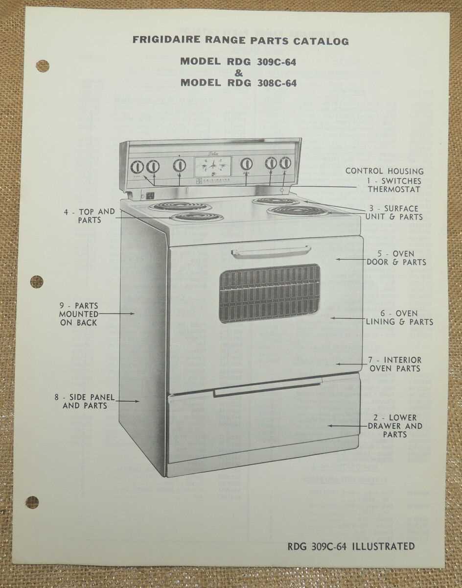 frigidaire electric stove parts diagram