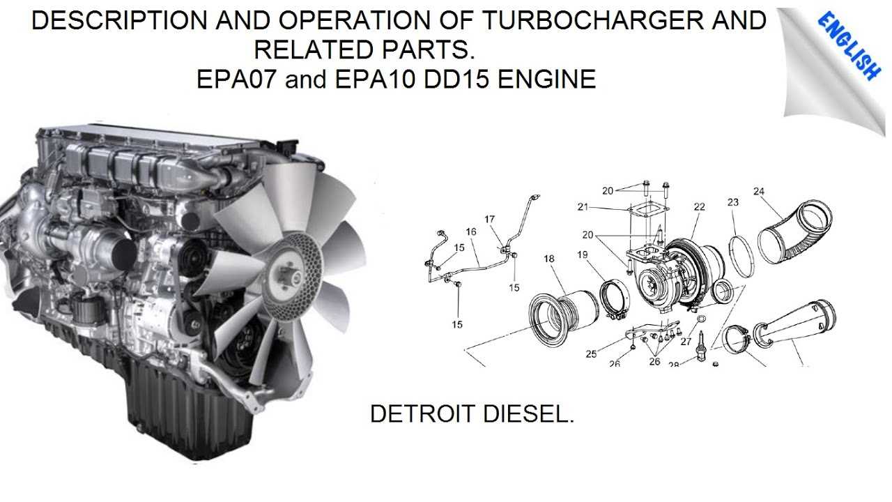 dd15 engine parts diagram