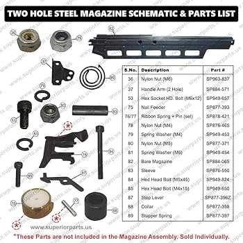 nv83a5 parts diagram