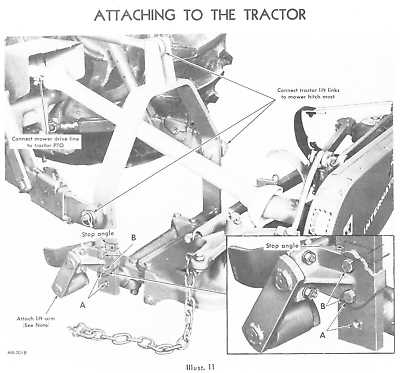 ih 1300 sickle mower parts diagram