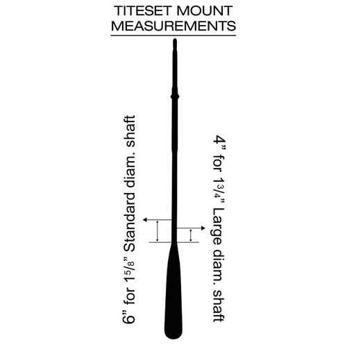 oar parts diagram