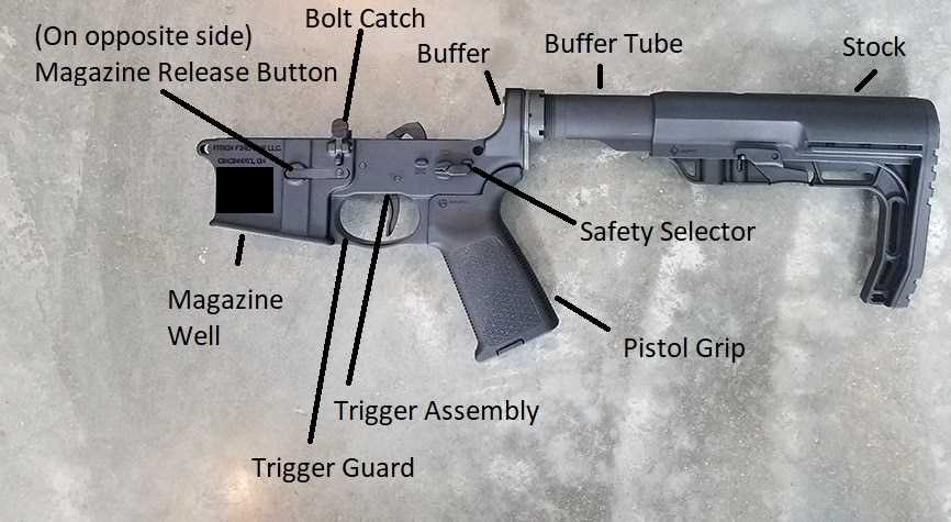 m4 carbine parts diagram