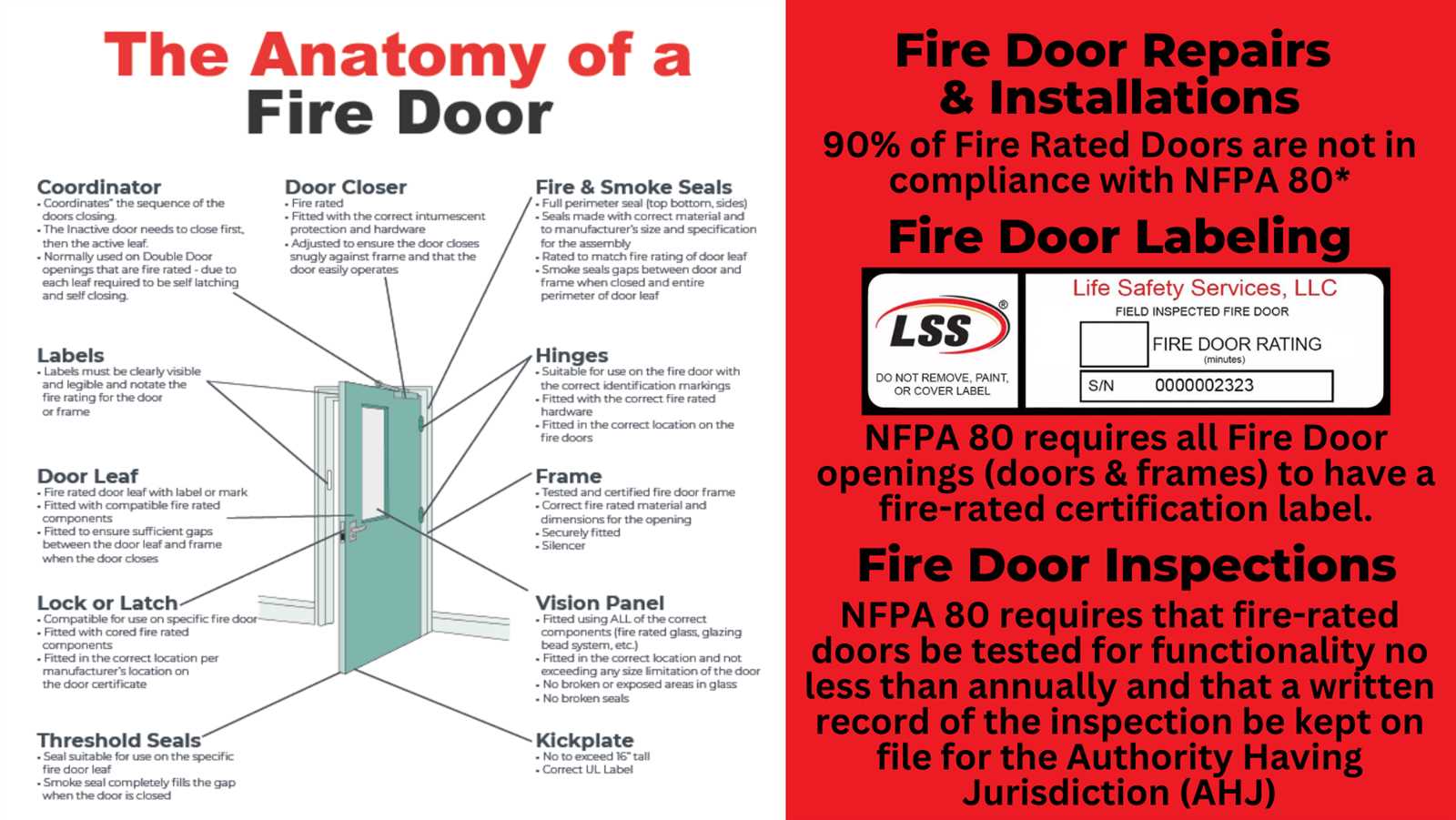 door parts names diagram