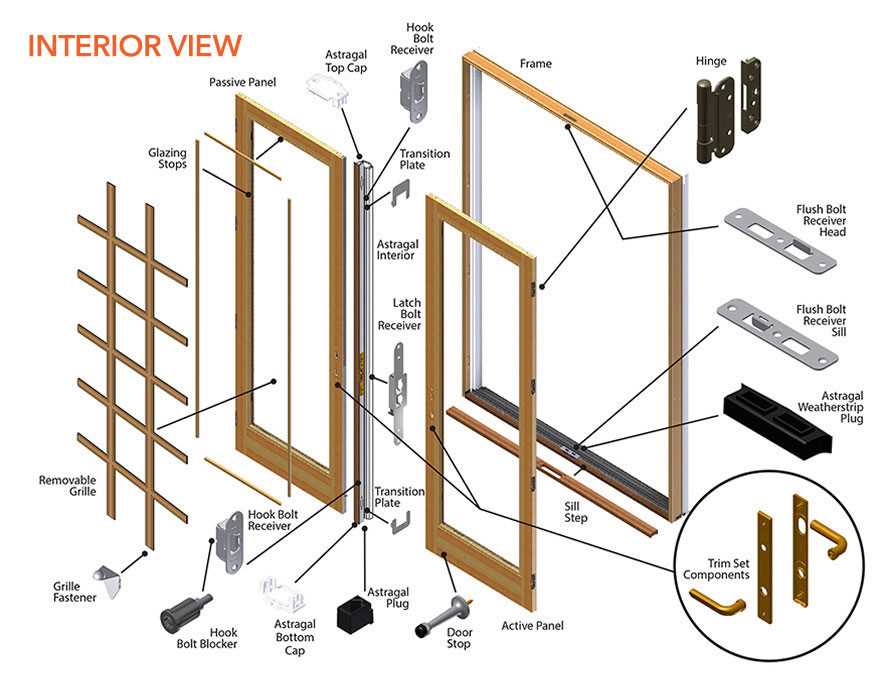 french door parts diagram