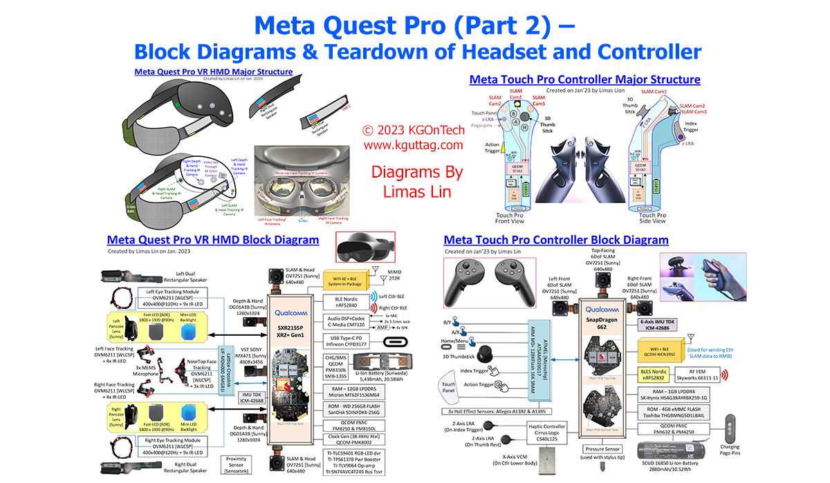 oculus quest 2 parts diagram