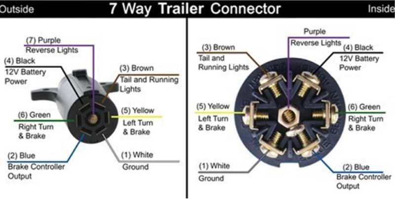 electric trailer jack parts diagram