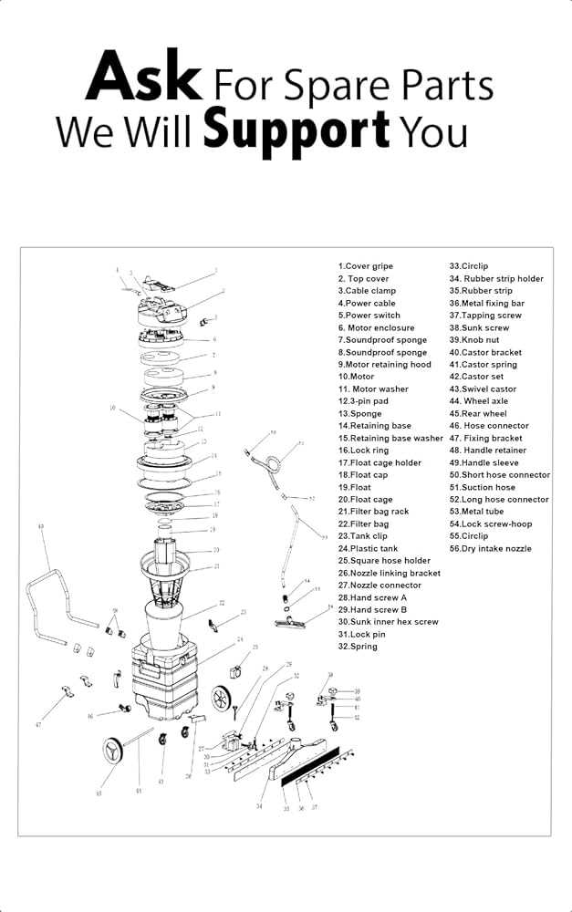 jiffy model 77 parts diagram