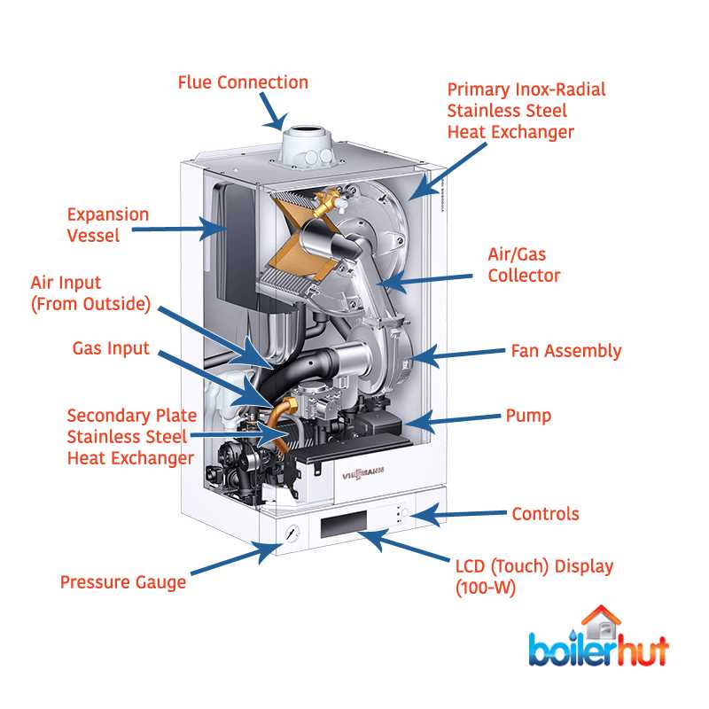 oil boiler parts diagram