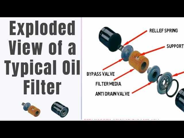 oil filter parts diagram