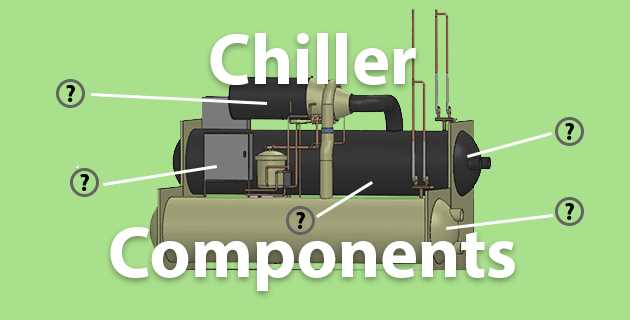 chiller parts diagram