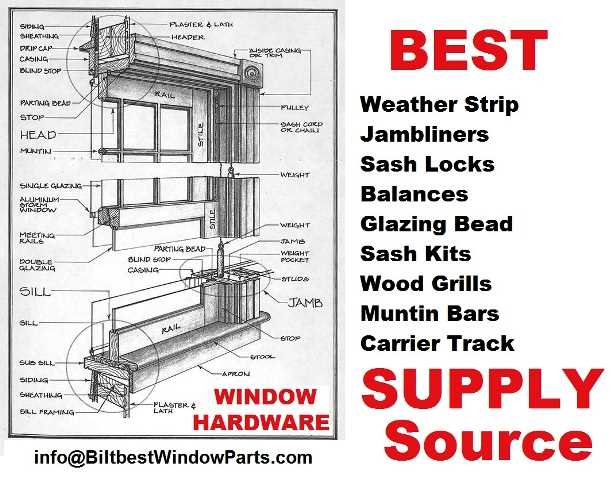 old window parts diagram