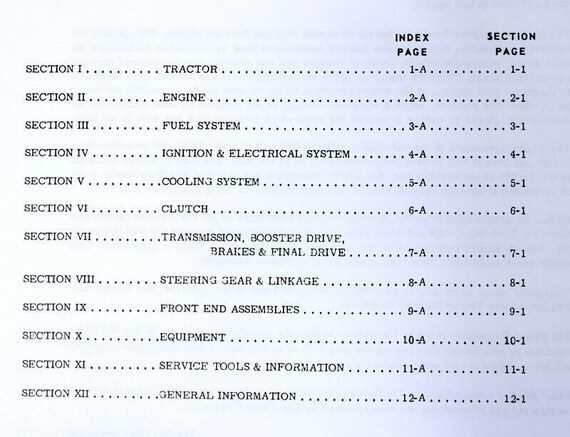 oliver 550 parts diagram