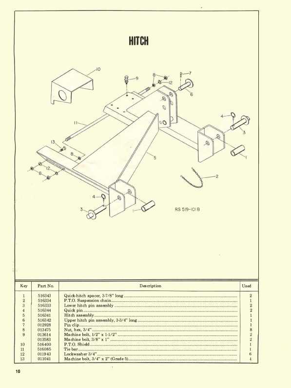 oliver plow parts diagram