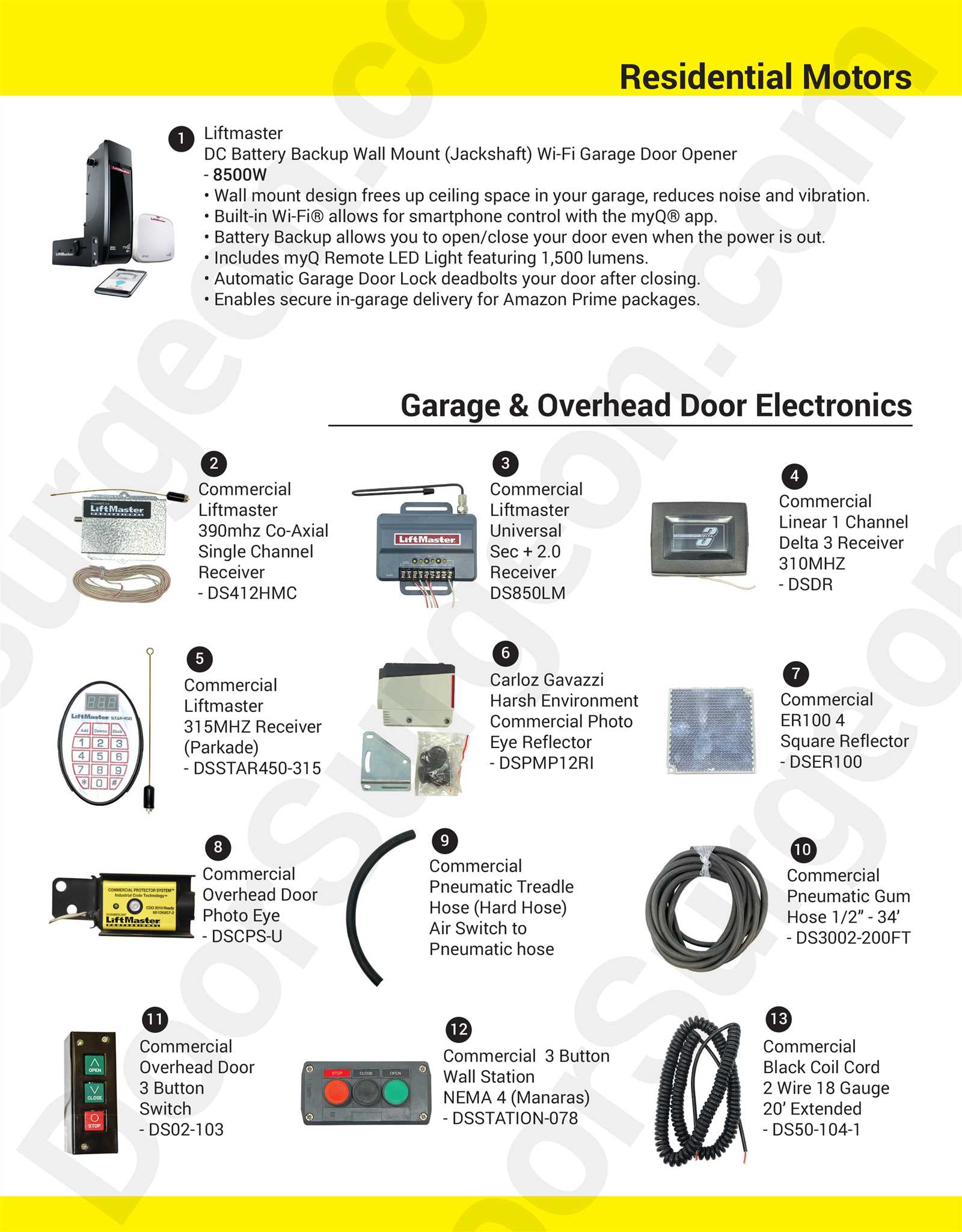 old garage door parts diagram