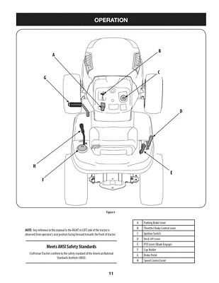 craftsman ys4500 deck parts diagram