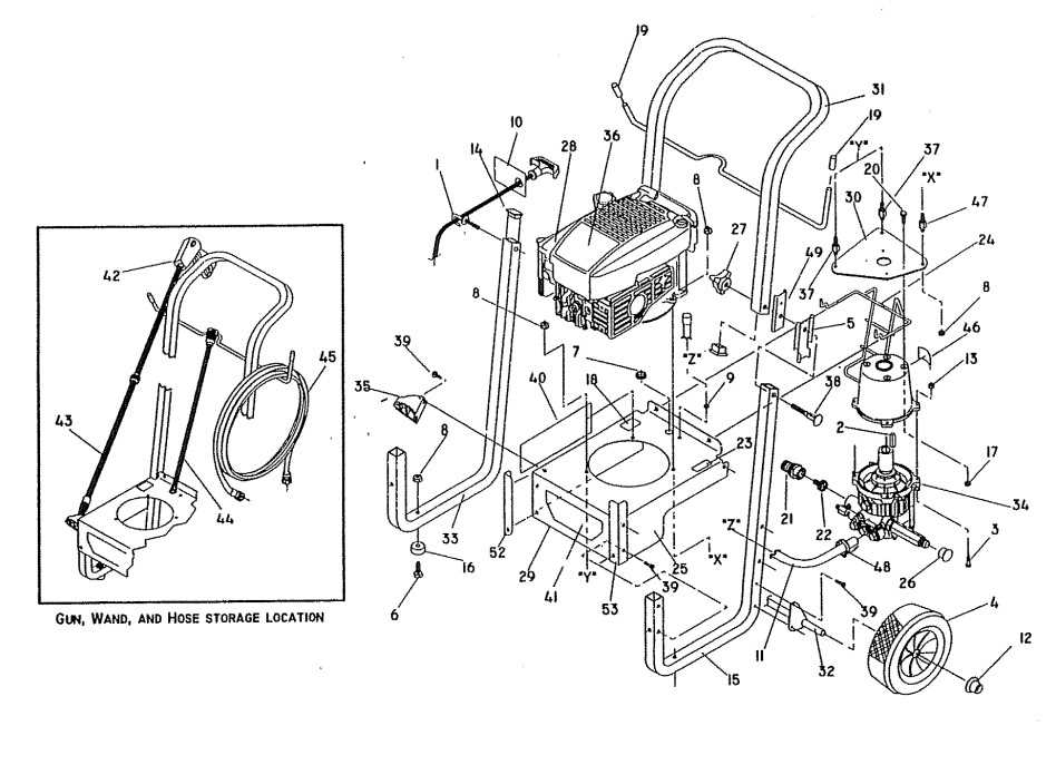 craftsman power washer parts diagram