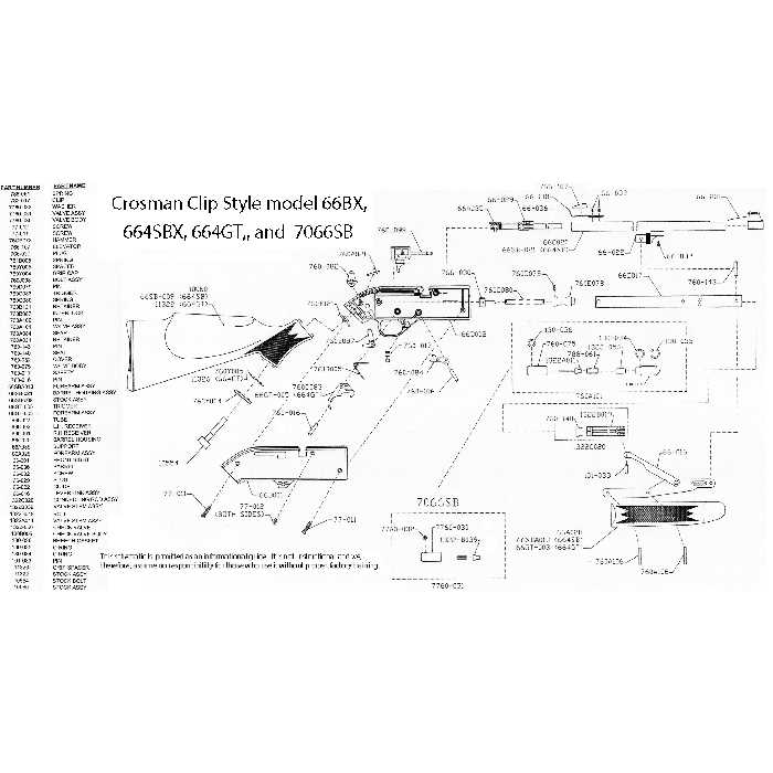 crosman 760 pumpmaster parts diagram