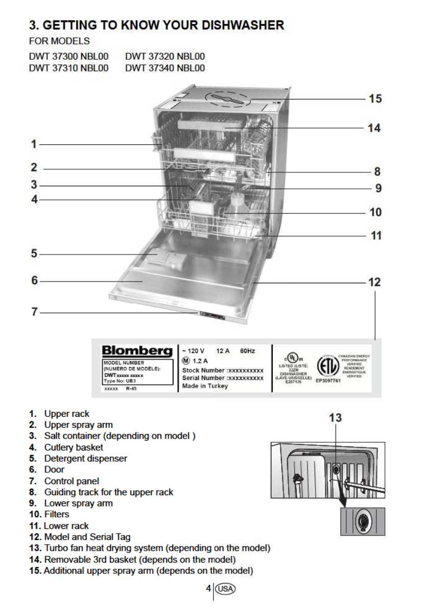 blomberg washing machine parts diagram