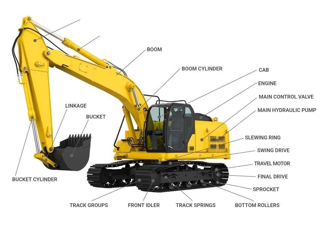 kubota kx018 4 parts diagram