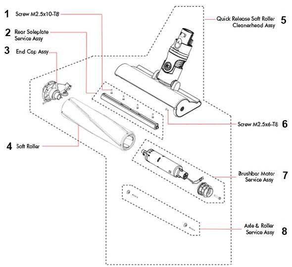 dyson v7 animal parts diagram