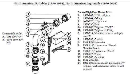 dynasty spa parts diagram