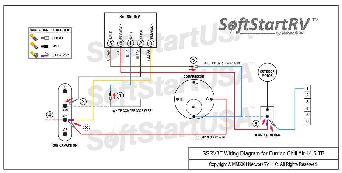 furrion fcr10dcdta parts diagram