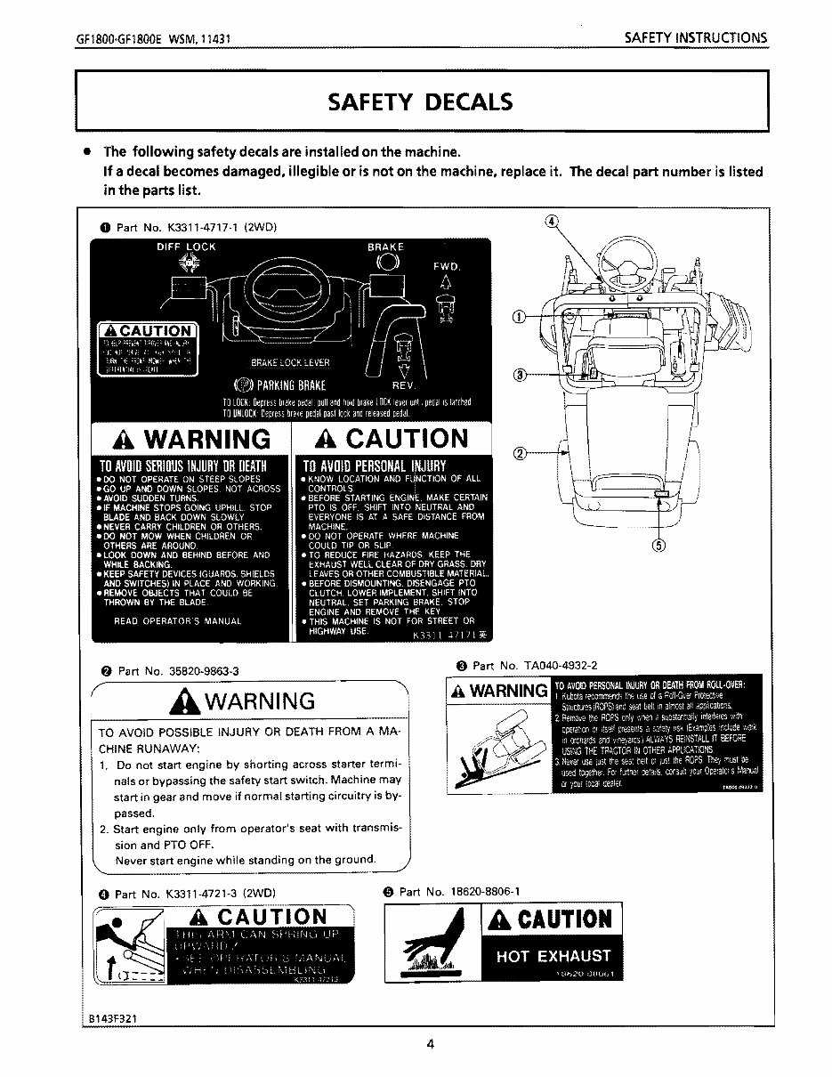 kubota gf1800 parts diagram