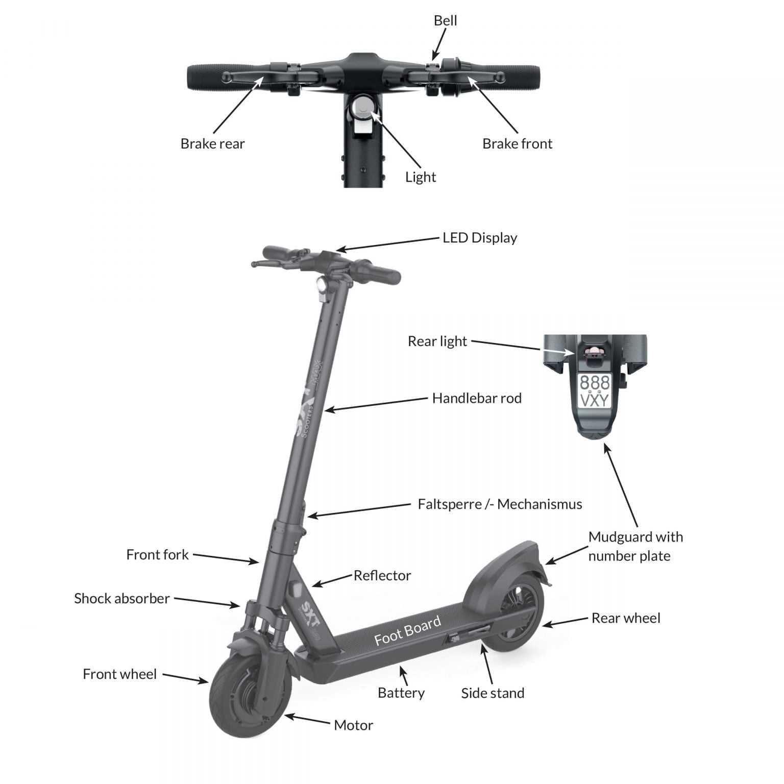 electric scooter parts diagram