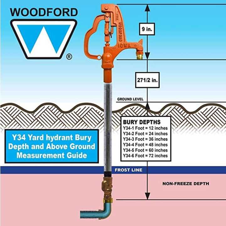 old outdoor faucet parts diagram