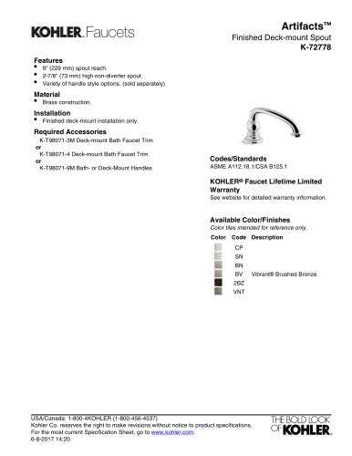 kohler vinnata parts diagram