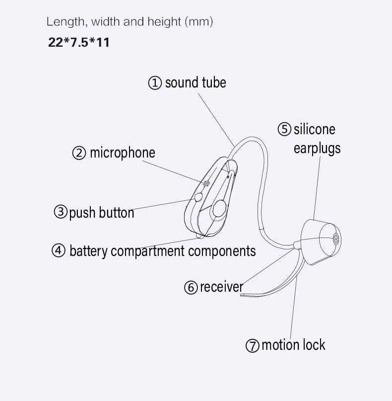 parts of a hearing aid diagram