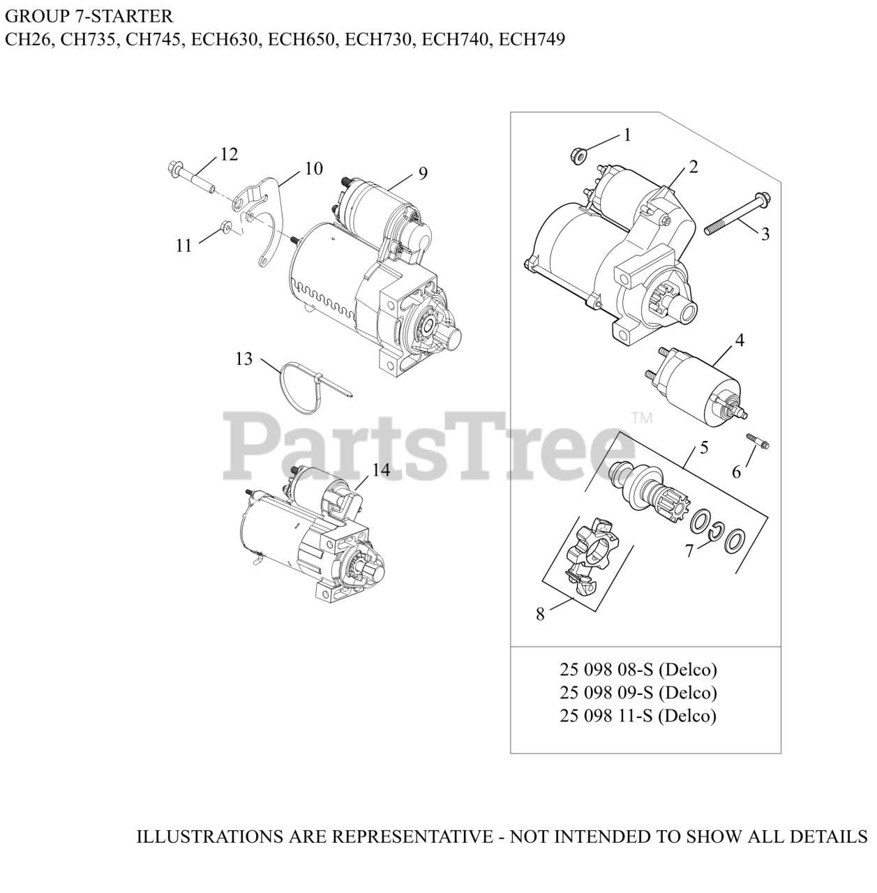 kohler command pro 25 parts diagram