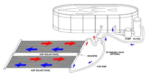 above ground pool pump parts diagram