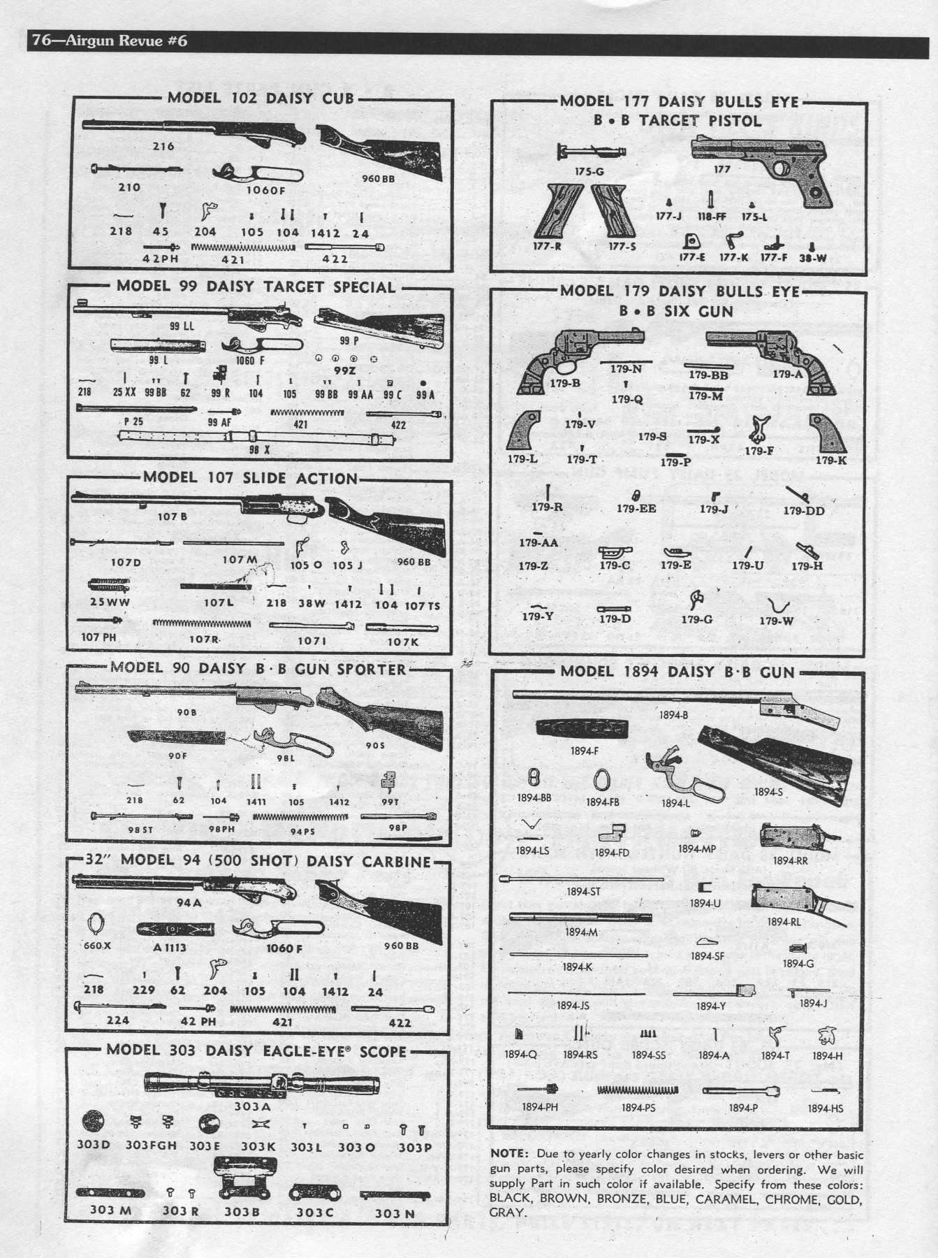 daisy 1894 parts diagram