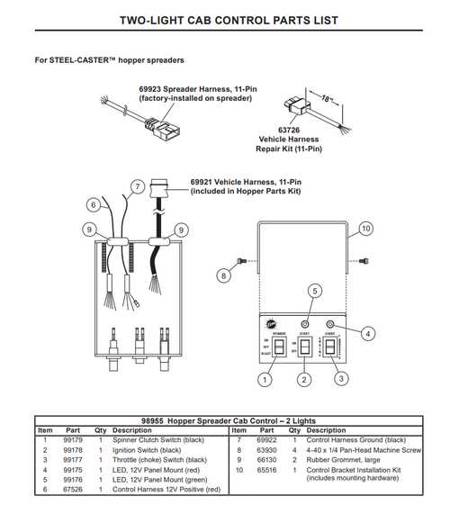 fisher polycaster parts diagram