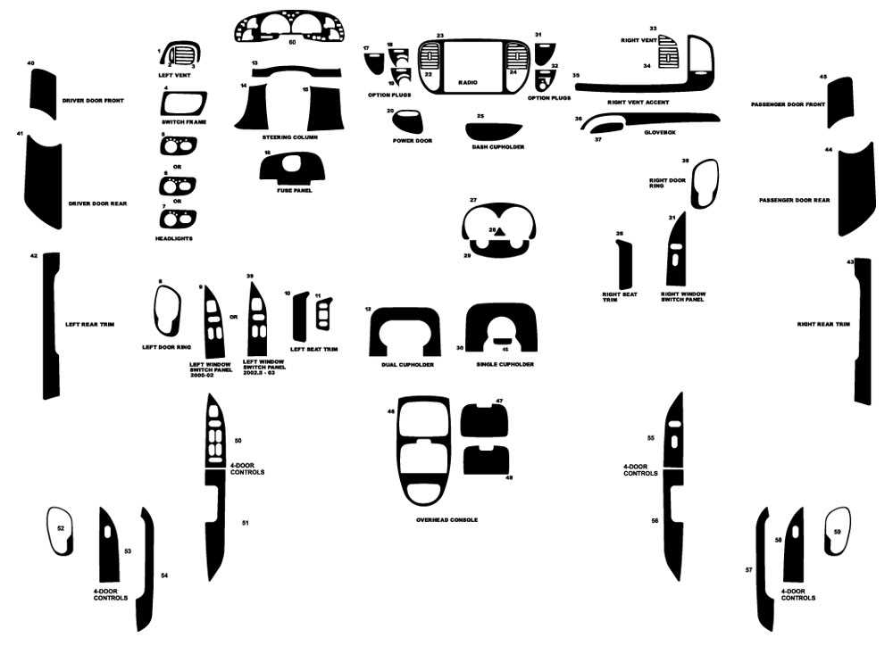 2003 ford f150 interior parts diagram